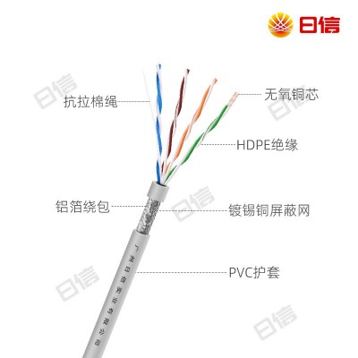 日信300米超五类单双屏蔽网线网络线工程POE监控双绞4对8芯电脑线图3