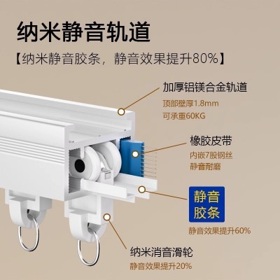 跨境电动窗帘双轨道电机全套杜亚智能窗帘轨道超薄短款静音 涂电机图3