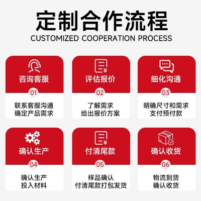HDPE灌溉管绿化降温农物种植果园滴喷灌小区绿化农用喷灌 管厂家图3