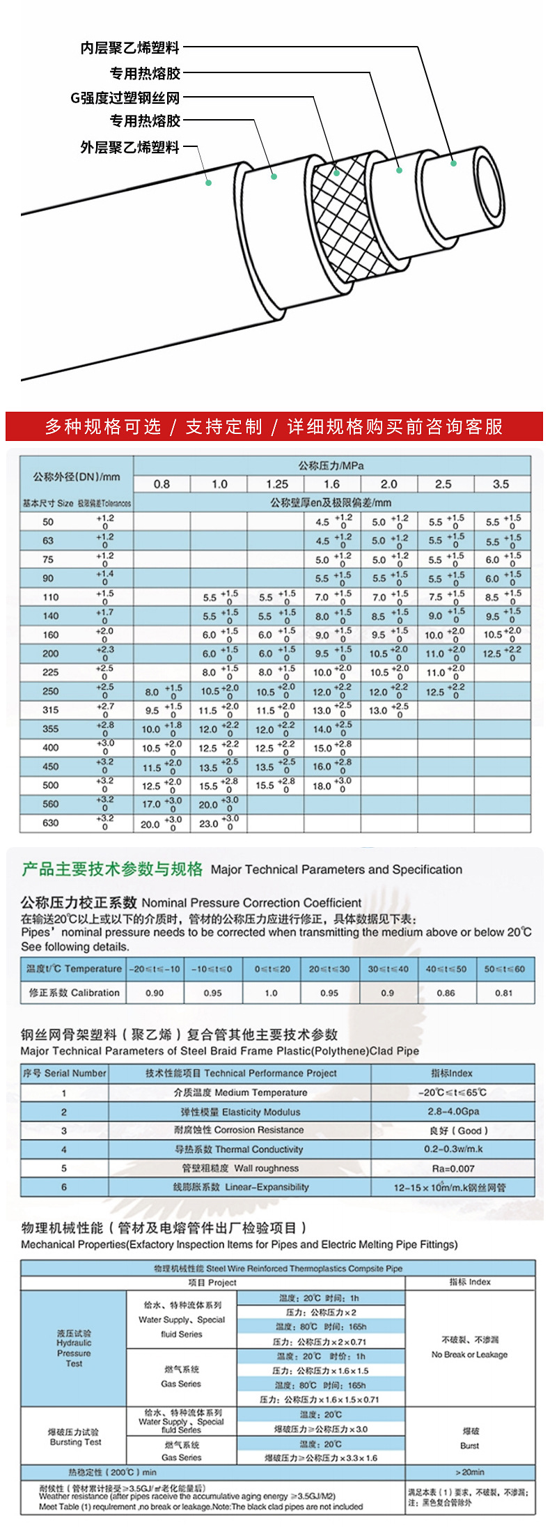 钢丝网详情_04.jpg