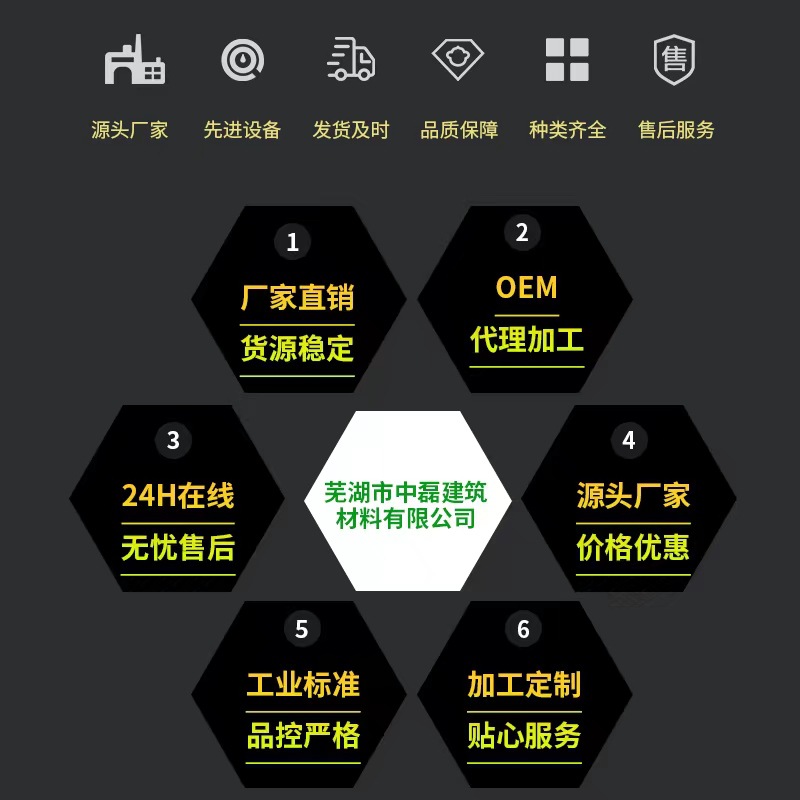 自流平砂浆