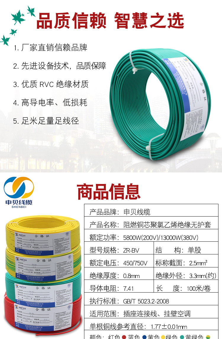 BV线详情页_03.jpg