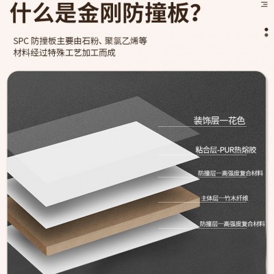 SPC防撞板纯新料实心U型流水开槽碳晶板木饰面板意式混油半透橡木图2