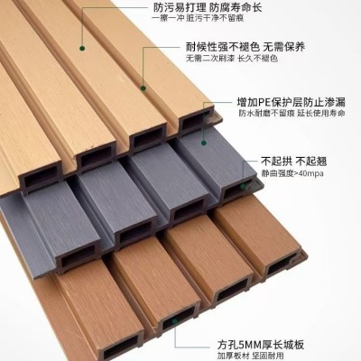 WPC塑木长城板护墙板庭院阳台围栏防晒防腐防水格栅装饰吊顶隔断图2