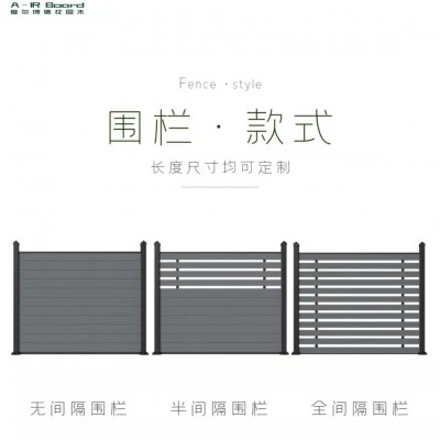 户外木塑围栏板155*24共挤木塑护栏围栏板专用图4