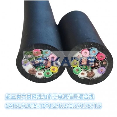 PLC通用电源通讯线信号线 触摸屏IO一体复合高柔信号线带屏蔽网线图3
