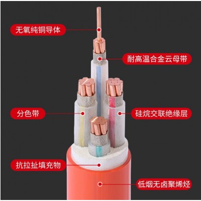 厂家直供防火电缆 BBTRZ柔性矿物绝缘电缆消防建筑用 防火电缆图2
