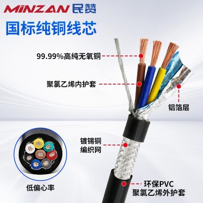 国标纯铜RVVP屏蔽线2/3/4芯0.3/0.5/0.75平方信号音 频控制电缆线图2
