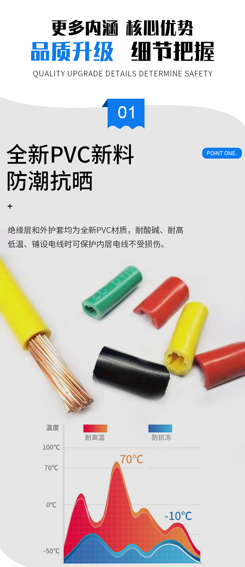 珠江冠缆软电缆RVV