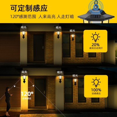 跨境太阳能壁灯户外防水led景观别墅装饰现代欧式宫廷复古庭院灯图2