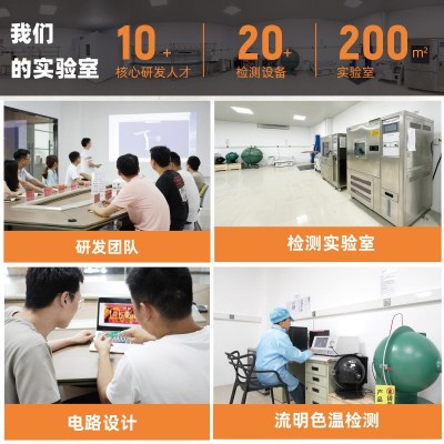 跨境爆款太阳能草坪灯 户外防水不锈钢玻璃led花园庭院 地插灯图2