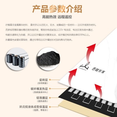 750*1500通体大理石墙面地面现代简约远红外线热能砖速热砖地暖砖图3