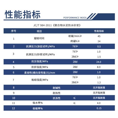 聚合物防水砂浆防腐抗裂砂浆抗渗抹面聚合物水泥防水砂浆厂家直销图3