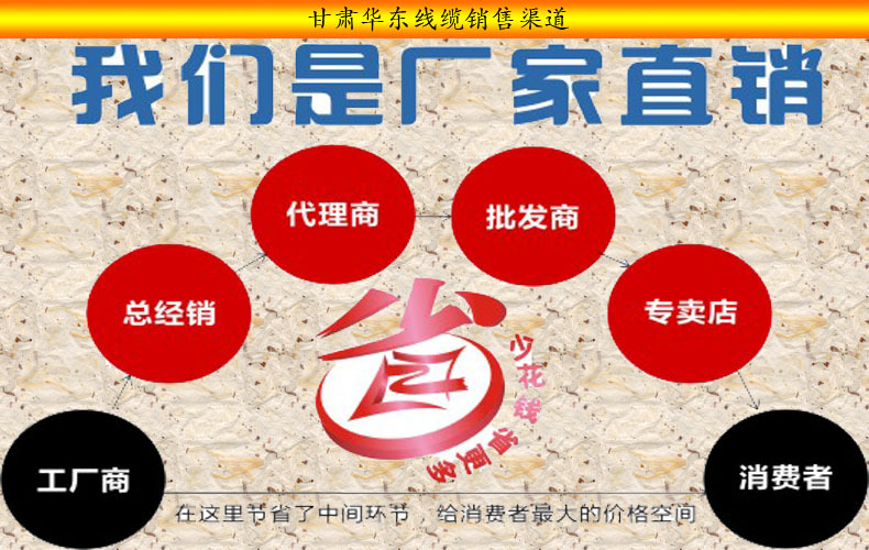 销售