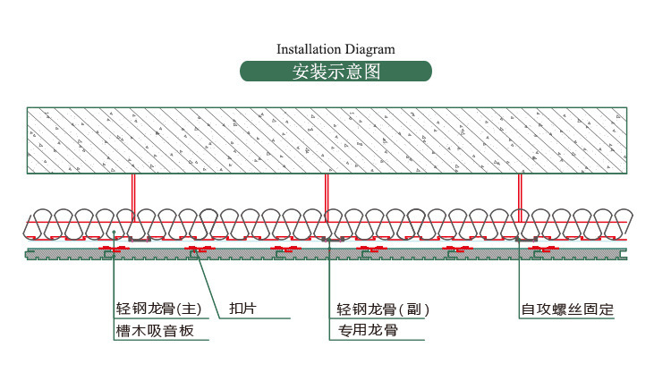 木塑吸音板