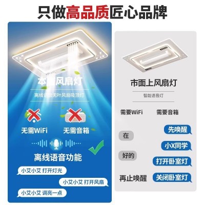 供应无叶风扇灯客厅led吸顶灯2025新款现代简约全光谱餐厅卧室灯图4