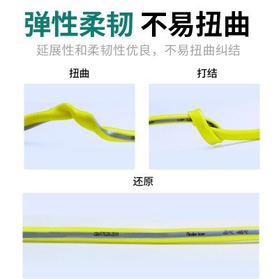 厂家批发pvc洗车水管水枪管花园管3分蛇皮软管洗车水带牛筋增强管图2