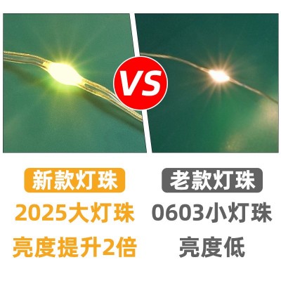 led皮线窗帘灯串低压usb遥控铜丝窗帘灯卧室背景装饰3*3窗帘灯串图3