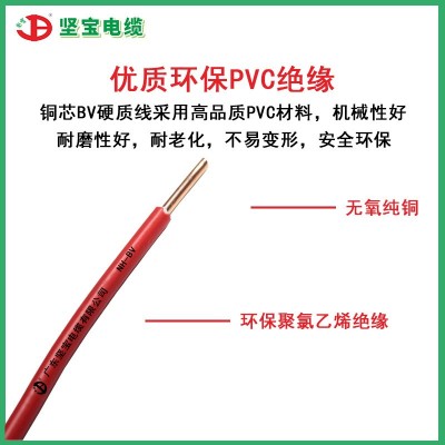 坚宝电线电缆NH-BV1.5平方单芯硬线家庭装修户外国标纯铜耐火电线图4