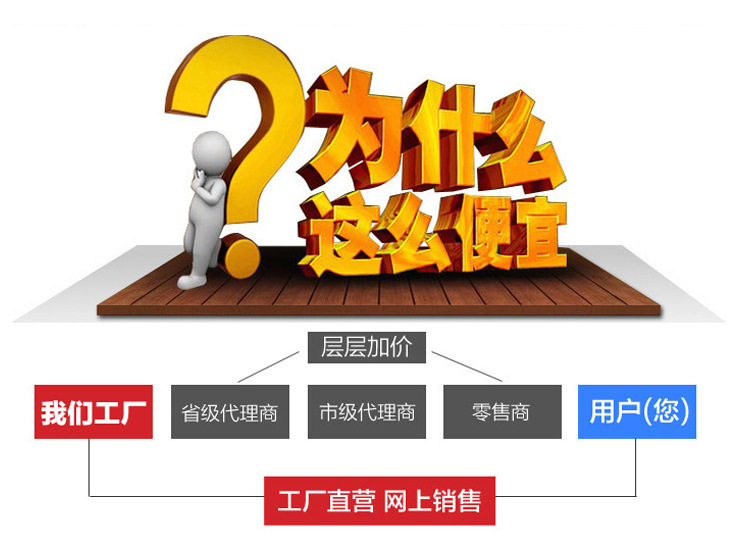 開始1