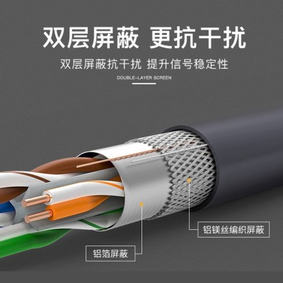迅捷CAT6A SFTP双屏蔽多股纯铜成品跳线抗干扰千兆超六类成 品网线图3