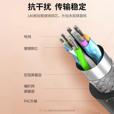 USB3.2数据线USB3.0 TYPE-C充电线快充高速gen1高速硬盘线 数据线图2