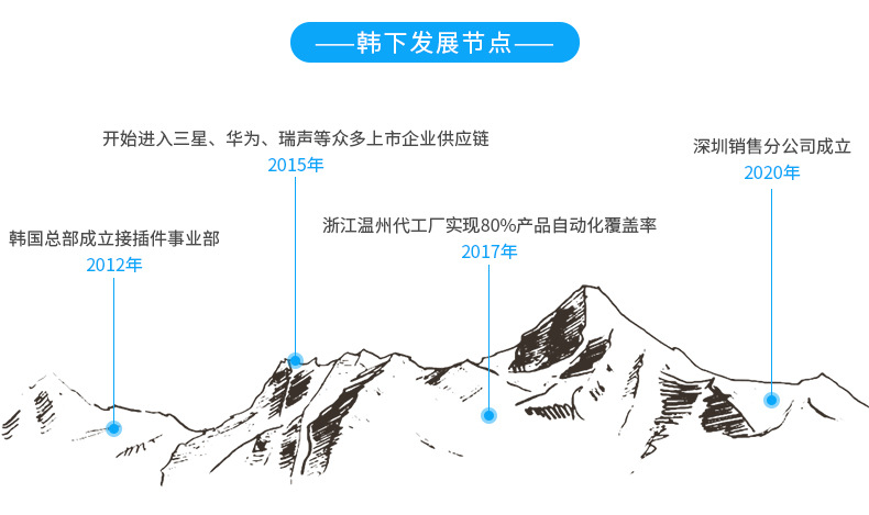 详情页_11