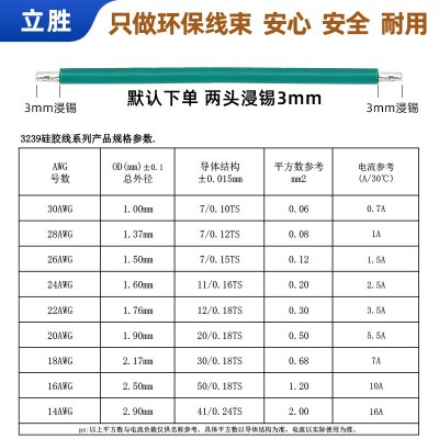 批发硅胶线3239电子线26 24 22awg灯饰电池连接线高温线材diy电线