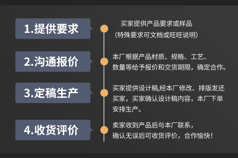 详情页1_04.jpg