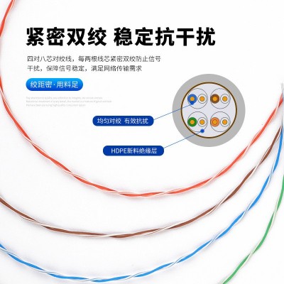 厂家批发箱线-cat5e超五类铜包铝网线-CCA双绞线出口-300米足图3