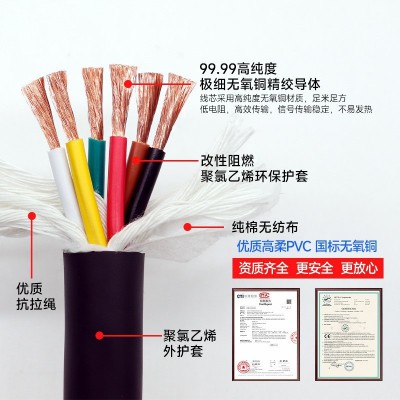 TRVV高柔性拖链电缆线2345芯多平方机器人坦克拖链线耐弯 1500万次图2