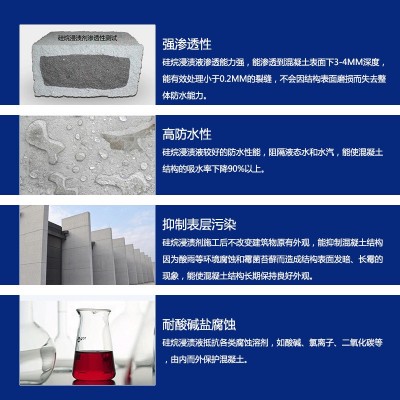 混凝土防腐硅烷浸渍剂厂家异辛基三乙氧基硅烷港口路桥防水防腐剂图2