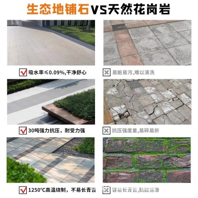 生态地铺石陶瓷PC砖仿石砖300X600工程园林景观广场砖小 区庭院砖图3