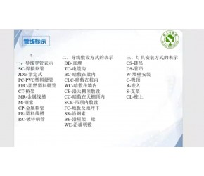 建筑电气安装规范电线管的敷设有 哪些？用什么字母表示？涨知识