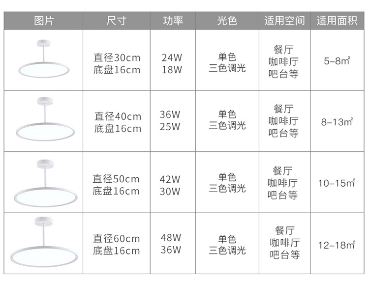 极简吊灯详情页2_17.jpg