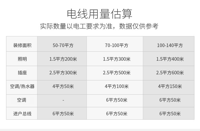 中央空调的中央去掉