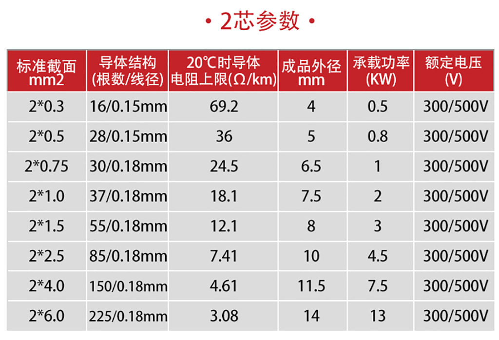 详情页3_副本
