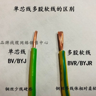 浙江万马电线BVR1.5 2.5 4 6 10平方阻燃多股软电线铜接地双色线图4