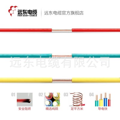 远东电缆电线1.5/2.5/4/6平方国标铜芯家装硬/软线单芯 插座照明线图4