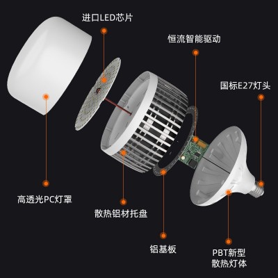 大功率照明灯泡超亮E27螺口100W150W家用节能灯工地厂房 LED球泡灯图4