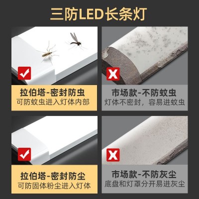 三防长条灯管1.2米铁艺日光灯家用超亮节能电商用LED一体 化净化灯图2