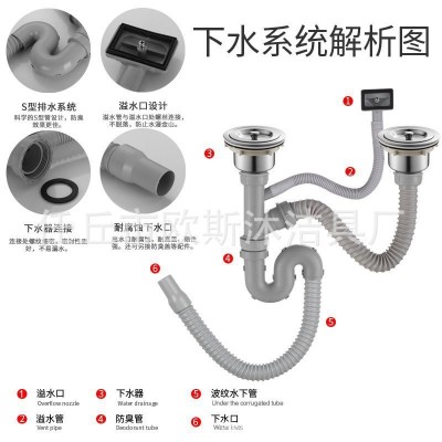 菜盆双槽下水器 不锈钢水槽水盆下水管 水槽配件落水器菜盆下水器图2