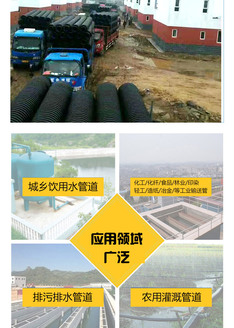 双壁波纹管_01.jpg