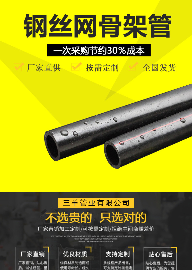 钢丝网骨架管_01.jpg