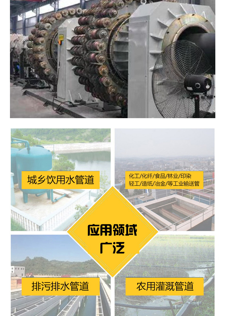 钢丝网骨架管_08.jpg