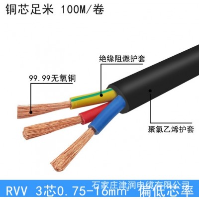 低烟无卤WDZ-YJV22铠装或非铠装4*1中低压电力电缆图4