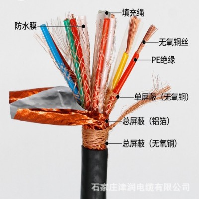 阻燃电缆ZR-VVR 3*95+1铜芯电力软电缆YJVR图3