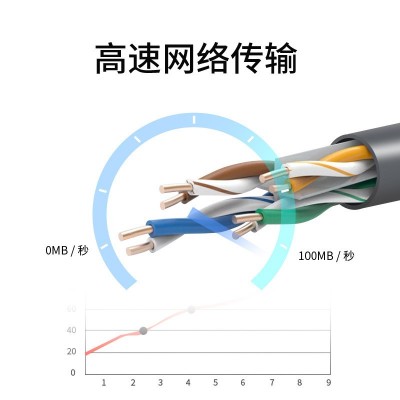 起帆无氧铜超五类UTP-HSYV-5E、六类UTP-HSYV-6千兆网线305米/箱图4