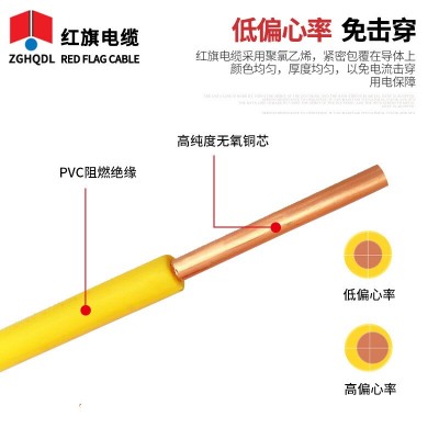 批发低烟无卤阻燃耐火交联聚乙烯绝缘电缆 WDZN-BYJ系列单芯电缆图4