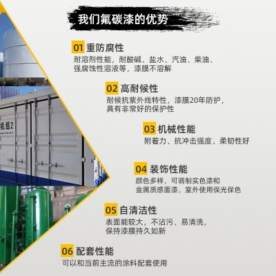 氟碳漆桥梁工业重防锈建筑涂料 户外钢结构防腐耐酸碱金属氟碳漆图2